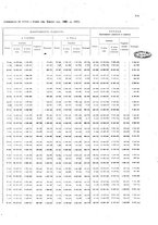 giornale/TO00216065/1921/v.2/00000025