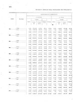 giornale/TO00216065/1921/v.2/00000026