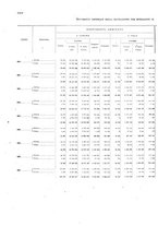 giornale/TO00216065/1921/v.2/00000028