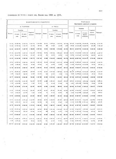 Movimento della navigazione del Regno d'Italia nell'anno ...