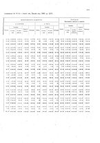 giornale/TO00216065/1921/v.2/00000029