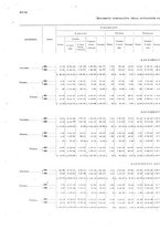 giornale/TO00216065/1921/v.2/00000032