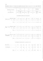 giornale/TO00216065/1921/v.2/00000034