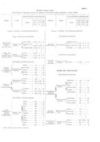 giornale/TO00216065/1921/v.2/00000041