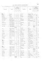 giornale/TO00216065/1921/v.2/00000049