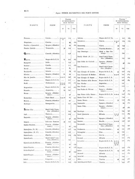 Movimento della navigazione del Regno d'Italia nell'anno ...