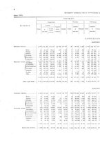 giornale/TO00216065/1921/v.2/00000056