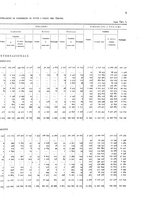 giornale/TO00216065/1921/v.2/00000057