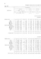 giornale/TO00216065/1921/v.2/00000058