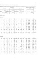 giornale/TO00216065/1921/v.2/00000059