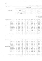 giornale/TO00216065/1921/v.2/00000066