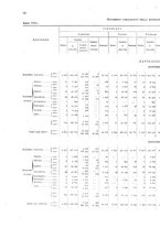 giornale/TO00216065/1921/v.2/00000068