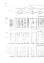 giornale/TO00216065/1921/v.2/00000070