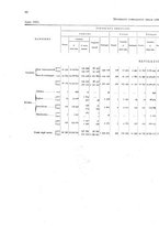 giornale/TO00216065/1921/v.2/00000072