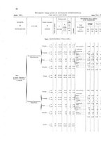 giornale/TO00216065/1921/v.2/00000084