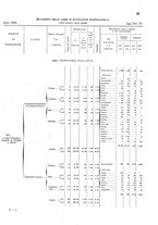 giornale/TO00216065/1921/v.2/00000085