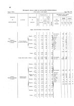 giornale/TO00216065/1921/v.2/00000098