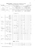 giornale/TO00216065/1924/v.1/00000075