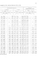 giornale/TO00216065/1924/v.2/00000021