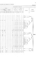 giornale/TO00216065/1925/v.1/00000029