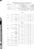 giornale/TO00216065/1925/v.1/00000040