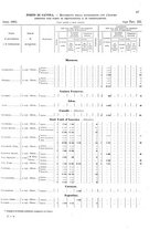 giornale/TO00216065/1925/v.1/00000041