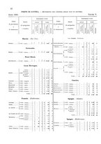 giornale/TO00216065/1925/v.1/00000046