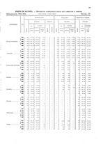 giornale/TO00216065/1925/v.1/00000049