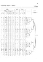 giornale/TO00216065/1925/v.1/00000053