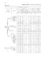 giornale/TO00216065/1925/v.1/00000054