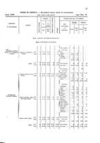 giornale/TO00216065/1925/v.1/00000061