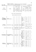 giornale/TO00216065/1925/v.1/00000069