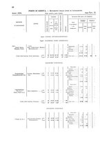 giornale/TO00216065/1925/v.1/00000070