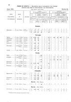 giornale/TO00216065/1925/v.1/00000072