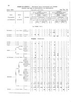 giornale/TO00216065/1925/v.1/00000080