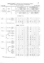 giornale/TO00216065/1925/v.1/00000083