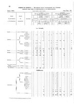 giornale/TO00216065/1925/v.1/00000086