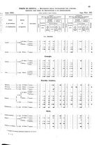 giornale/TO00216065/1925/v.1/00000089