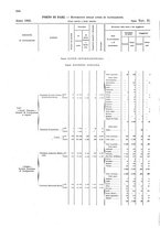 giornale/TO00216065/1925/v.1/00000310