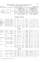 giornale/TO00216065/1925/v.1/00000607