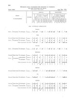 giornale/TO00216065/1925/v.1/00000708