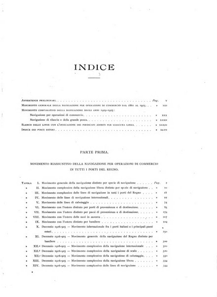 Movimento della navigazione del Regno d'Italia nell'anno ...