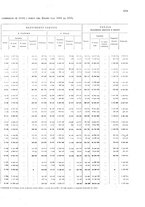 giornale/TO00216065/1925/v.2/00000025