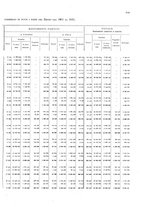 giornale/TO00216065/1925/v.2/00000029