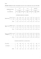 giornale/TO00216065/1925/v.2/00000040