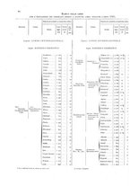 giornale/TO00216065/1925/v.2/00000048