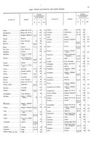 giornale/TO00216065/1925/v.2/00000059