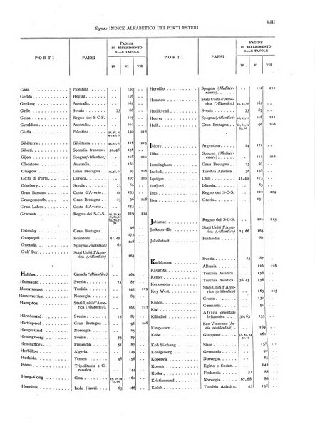 Movimento della navigazione del Regno d'Italia nell'anno ...