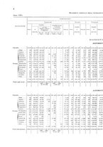 giornale/TO00216065/1925/v.2/00000070