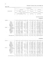 giornale/TO00216065/1925/v.2/00000072